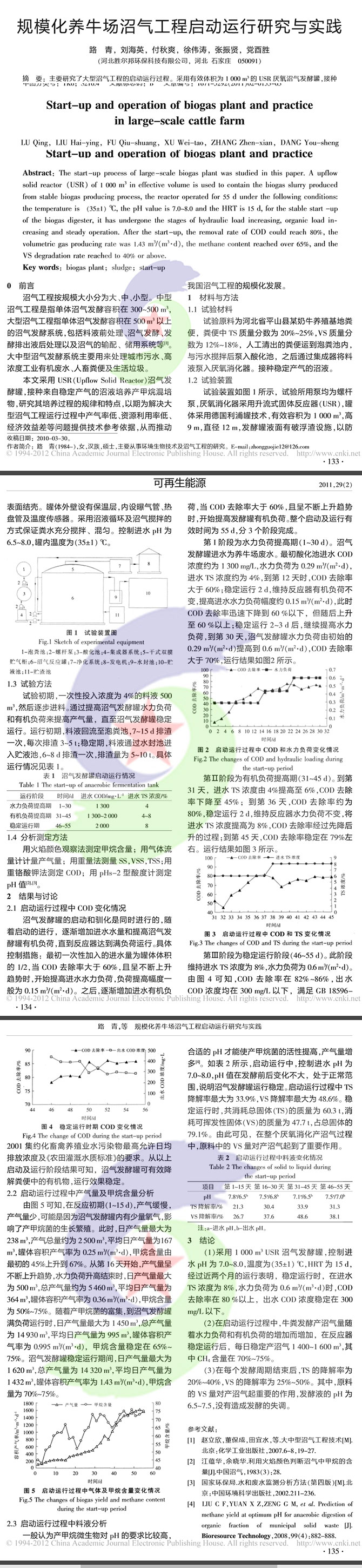 17.8.23規?；B牛場(chǎng)沼氣工程啟動(dòng)運行研究與實(shí)踐.jpg